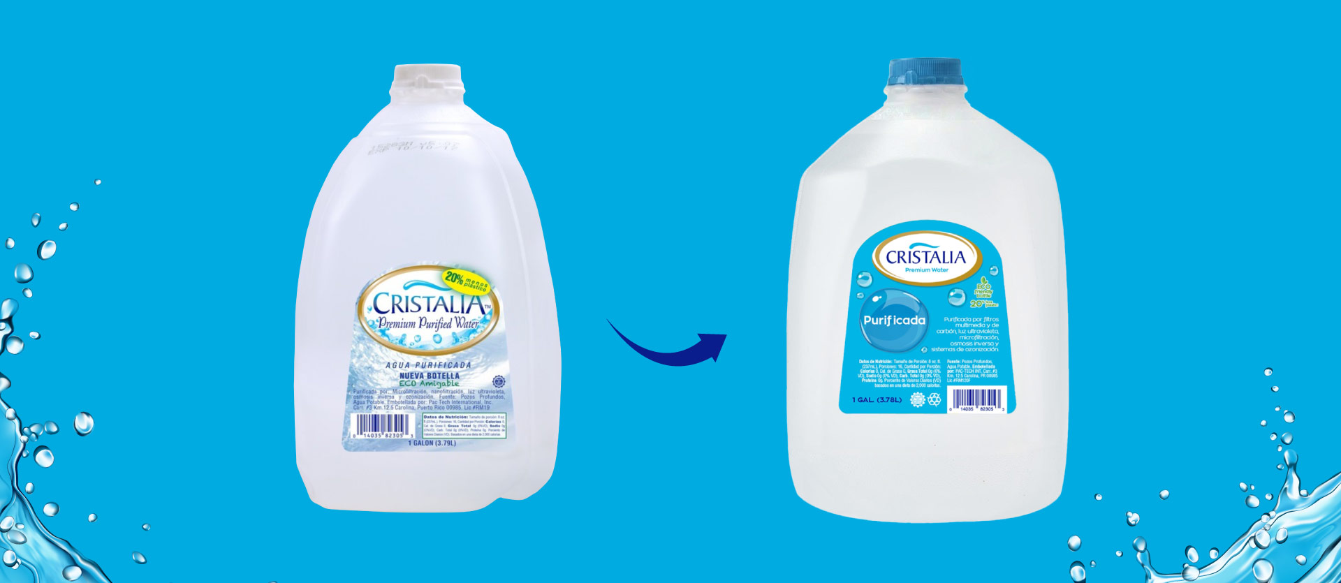 photo showing the branding evolution on a 1 gallon water bottle